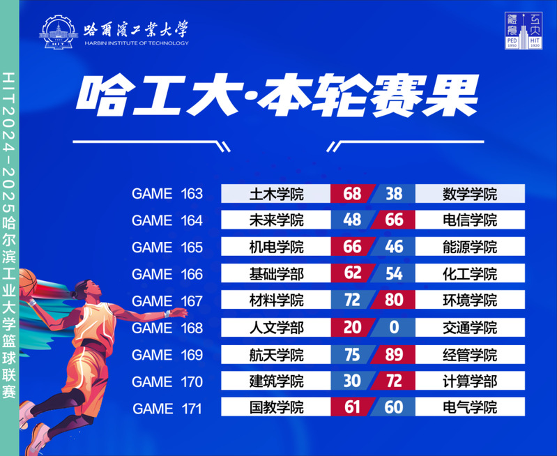 球友体育客户端