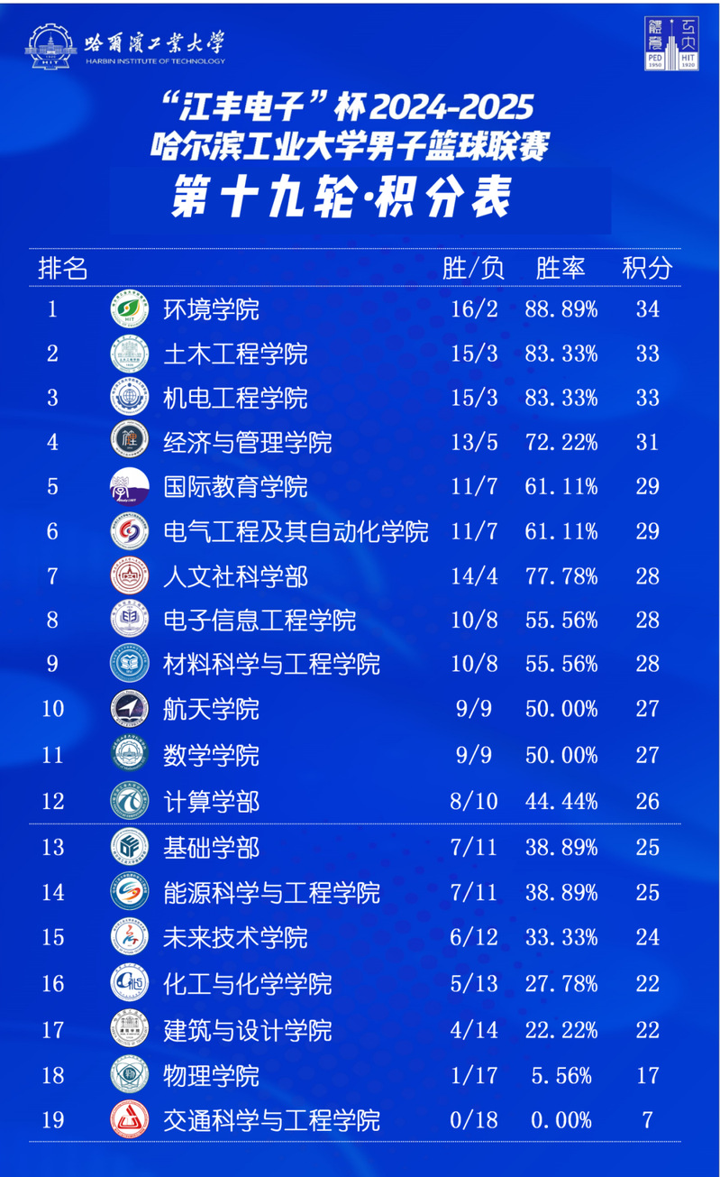 球友体育官方指定端