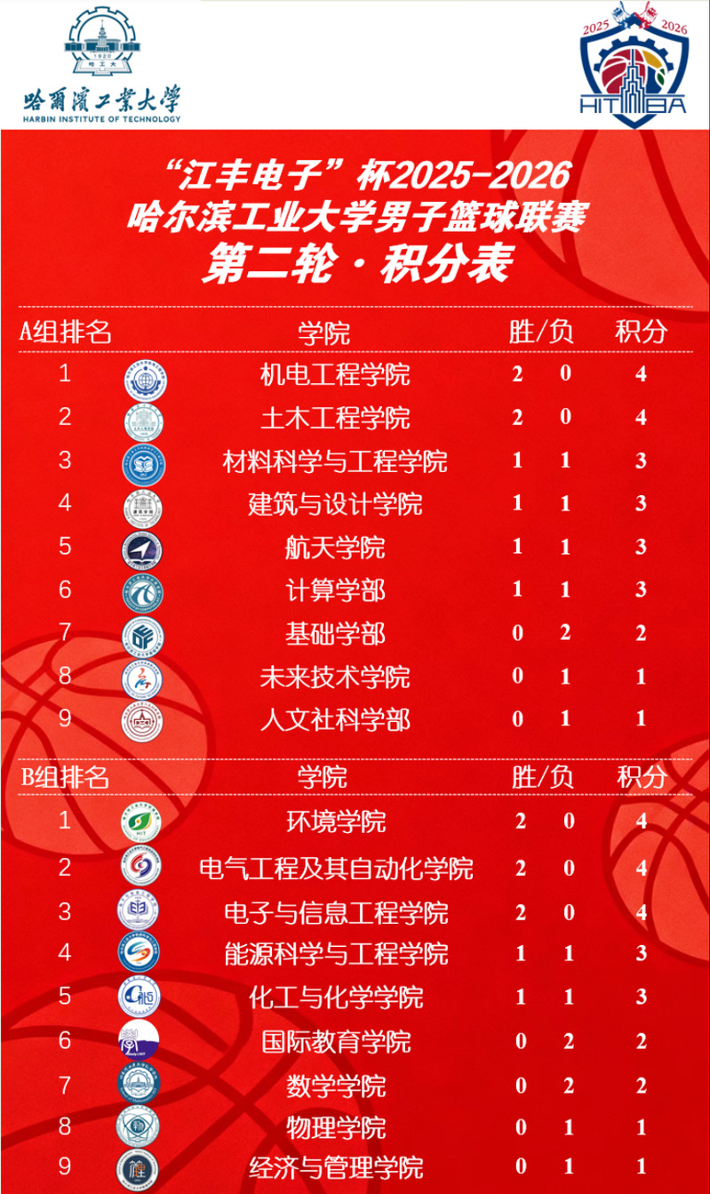球友体育加速节点