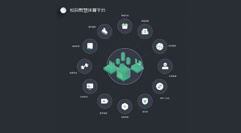 球友体育平台