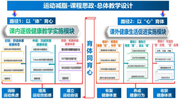 球友体育赛事快讯