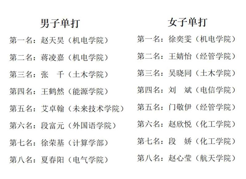 球友体育官方指定端