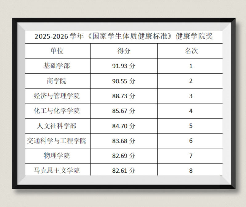 球友体育加速节点