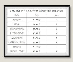 球友体育直播