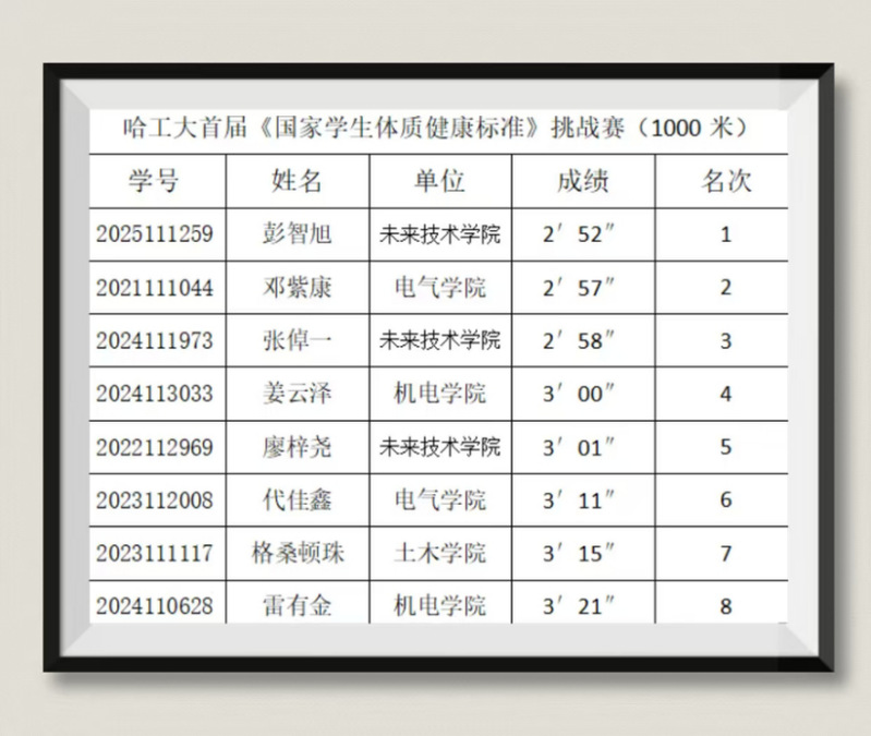 球友体育直播