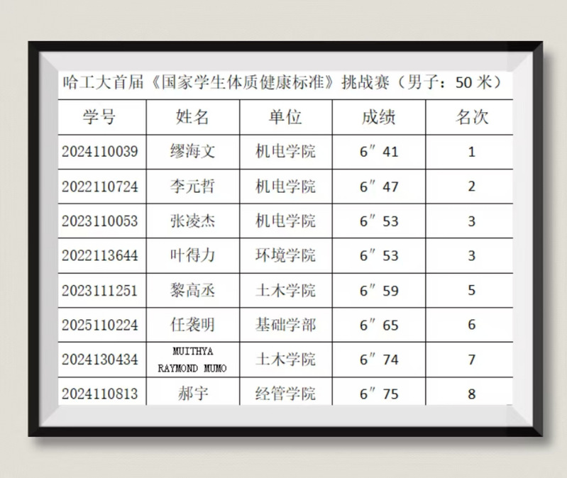 球友体育核心通道