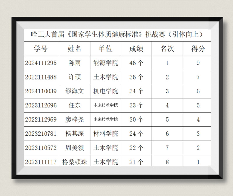 球友体育赛事快讯