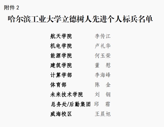 球友体育官方指定端