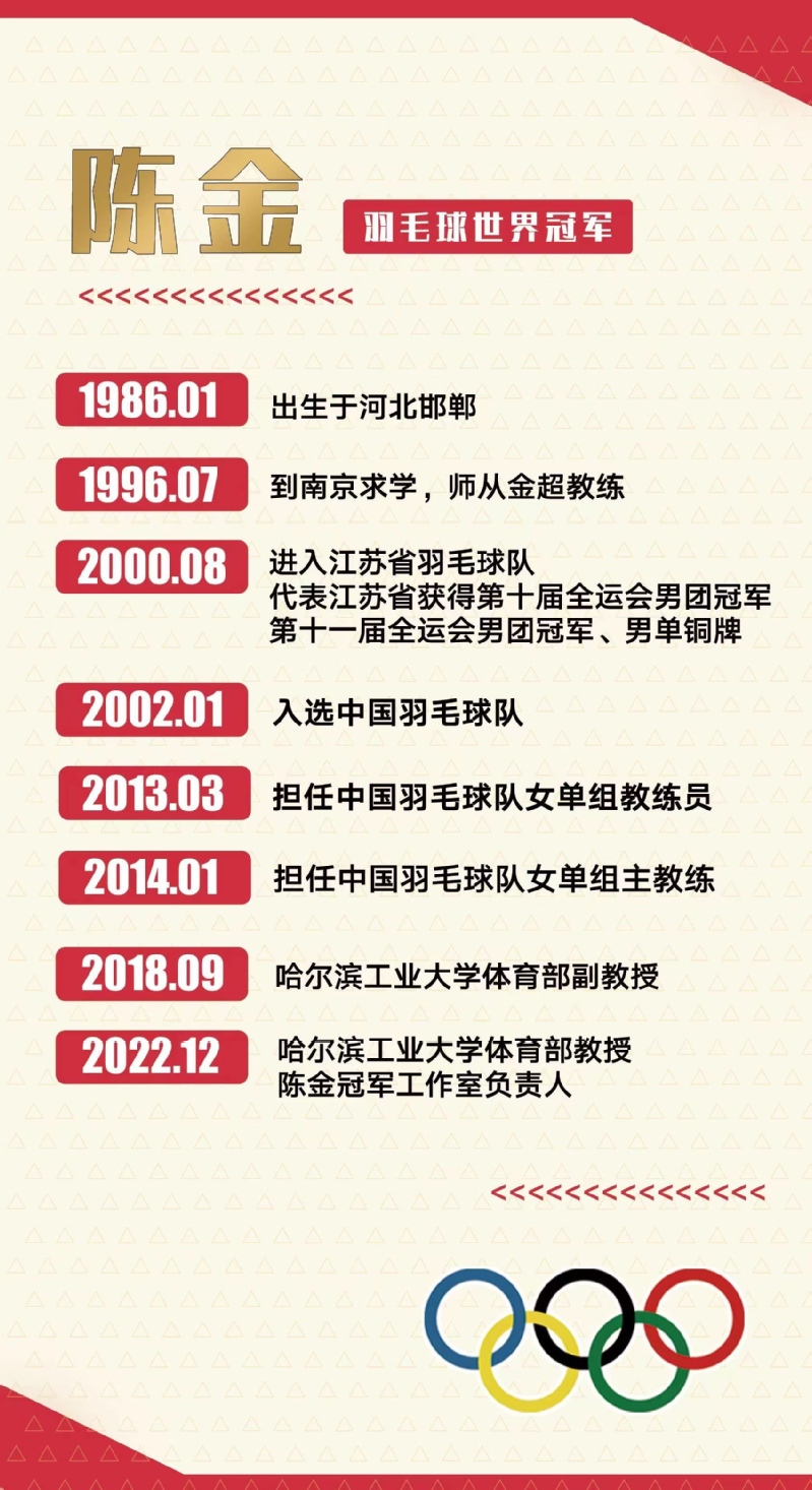 球友体育APP下载
