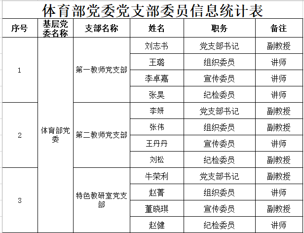 球友体育备用网址