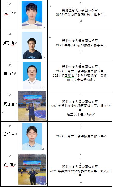 球友体育稳定线路