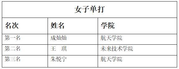 球友体育稳定线路