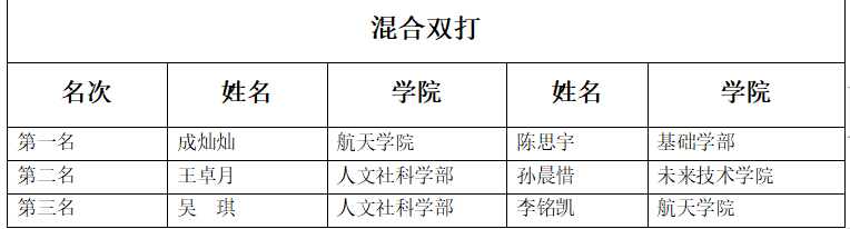 球友体育体育频道