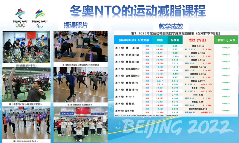 球友体育加速节点