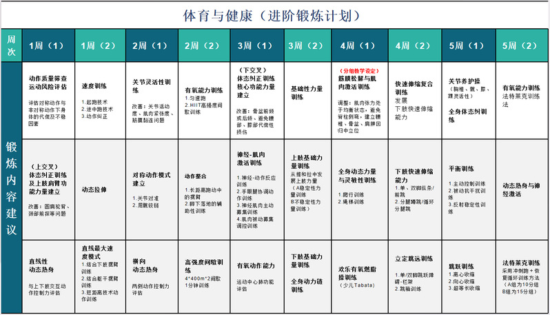 球友体育体育频道