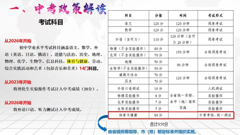 球友体育安全通道