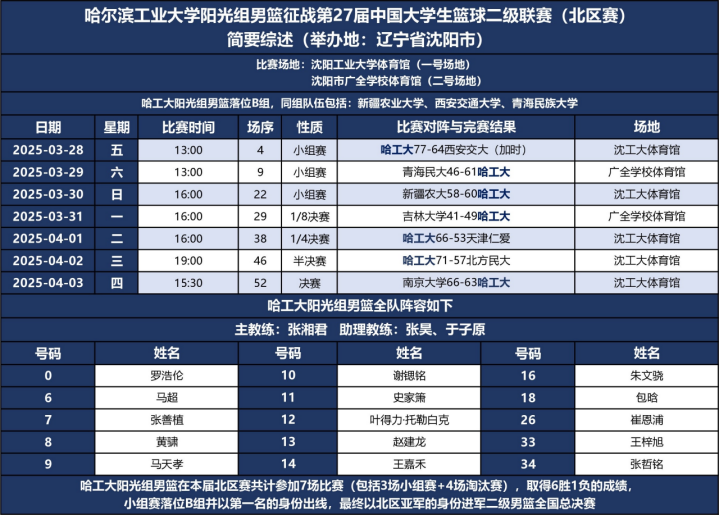 球友体育稳定线路