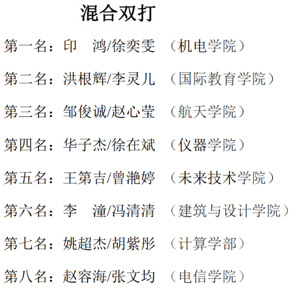 球友体育安全通道