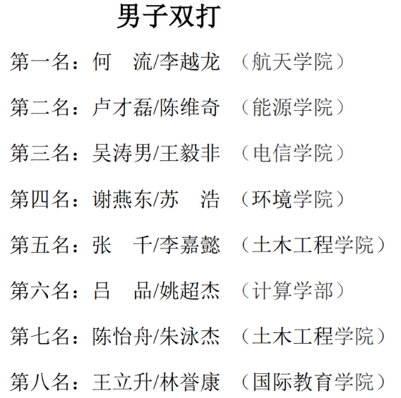 球友体育超级联赛