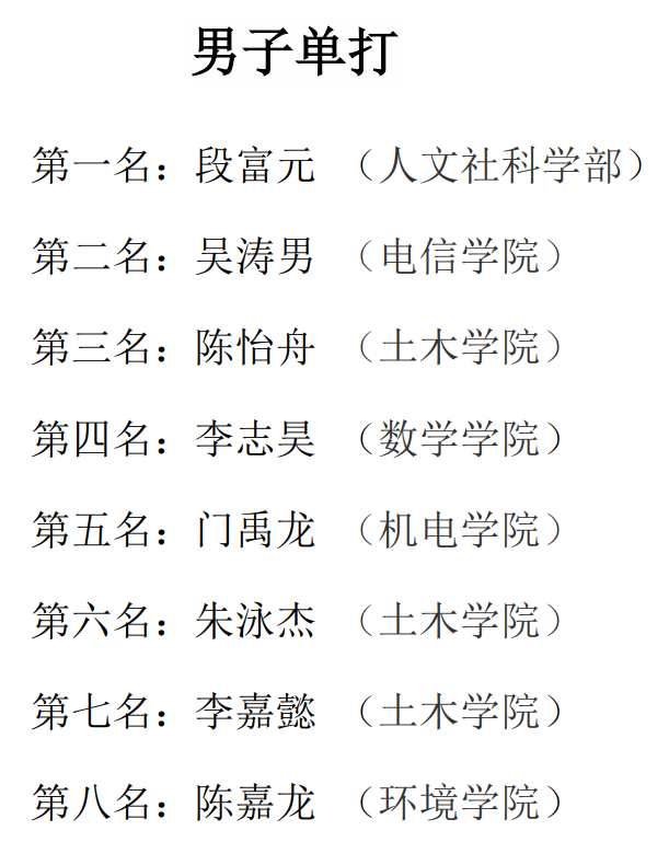 球友体育超级联赛