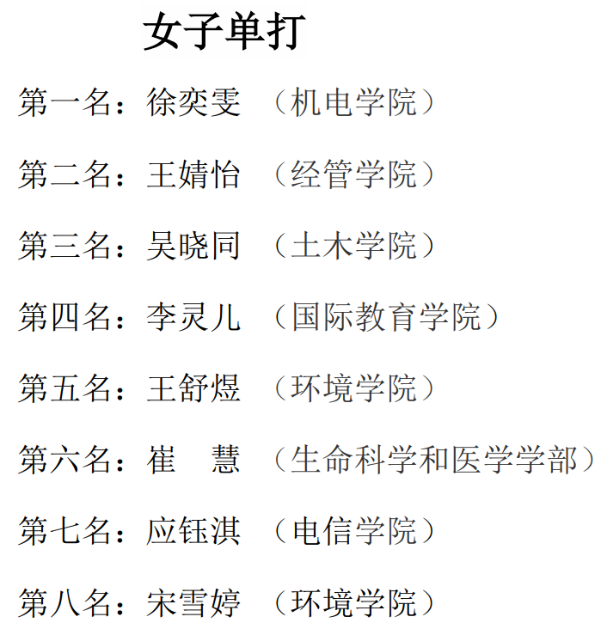 球友体育体育频道