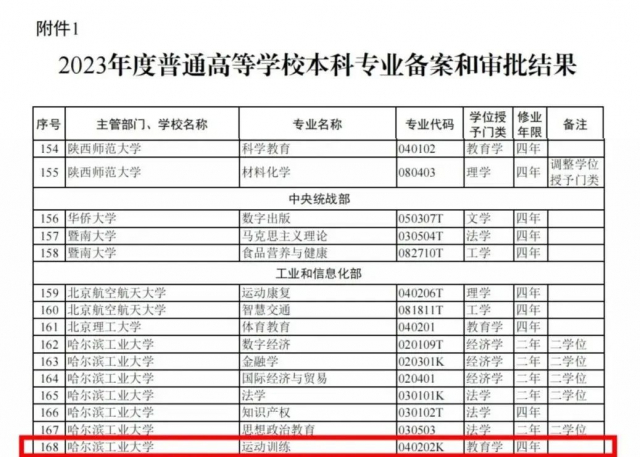 球友体育指定入口