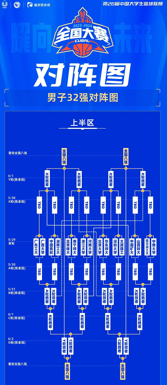 球友体育指定通道